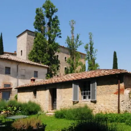 Feriegård Az Agr Castello Di Grotti *